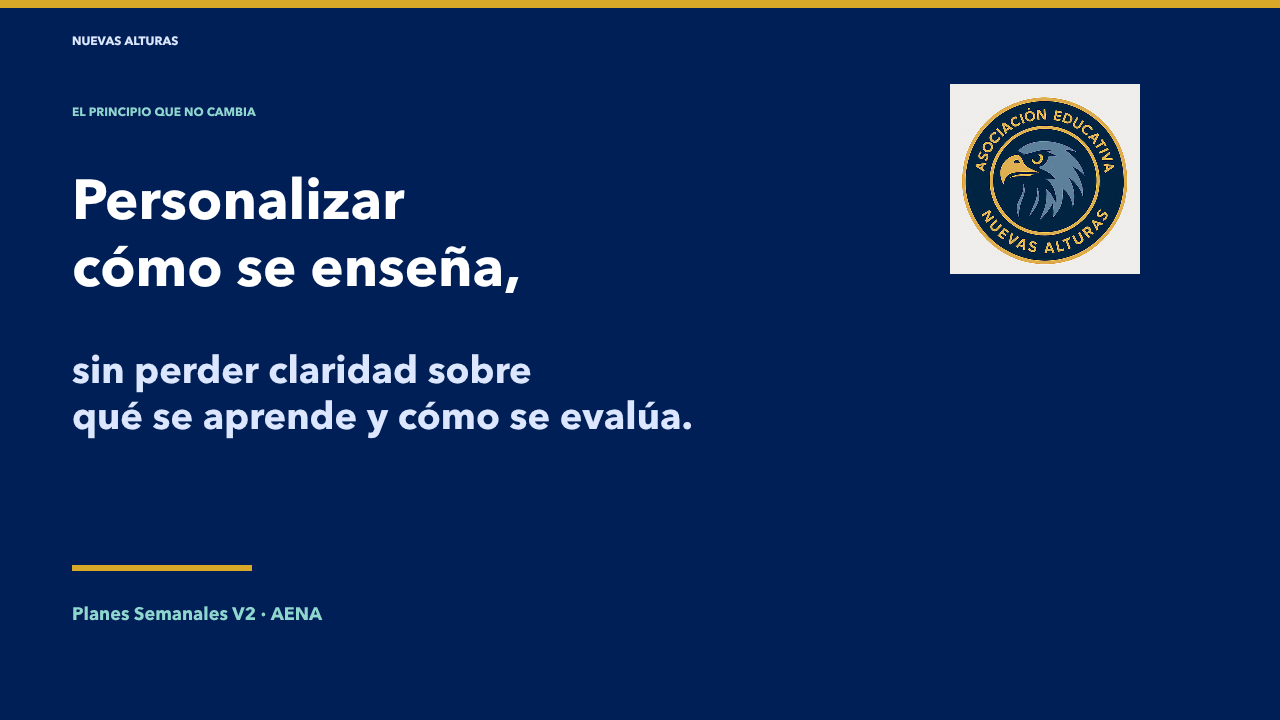 El principio de V2: personalizar la enseñanza sin perder claridad sobre el aprendizaje y la evaluación.
